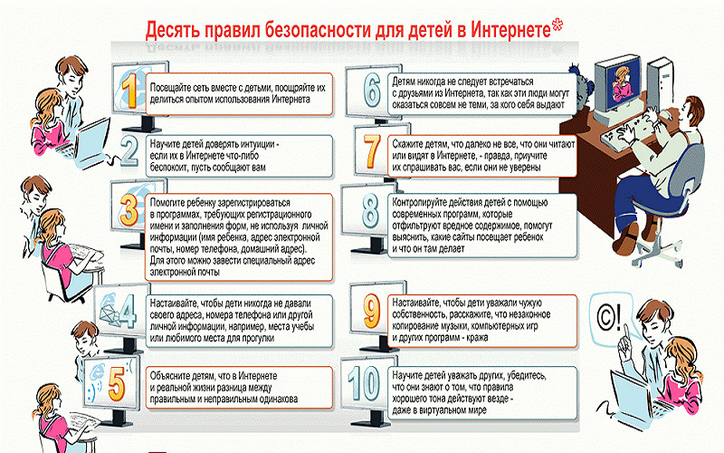 информационная безопасность