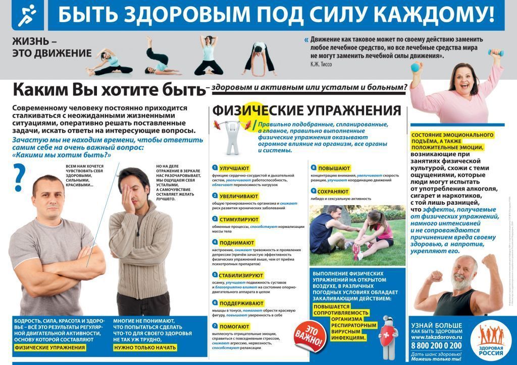 Узнай больше, как быть здоровым: 8 800 200 0 200