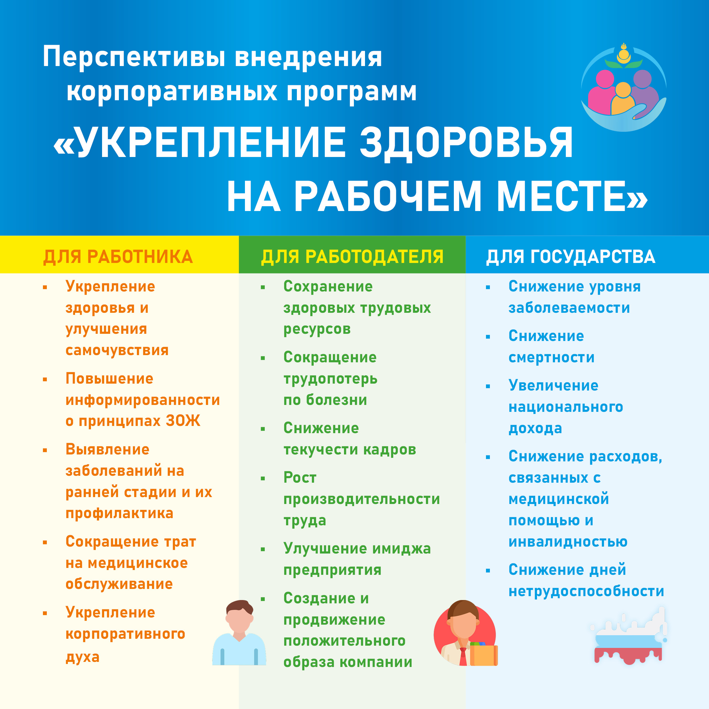 Укрепление здоровья на рабочем месте.